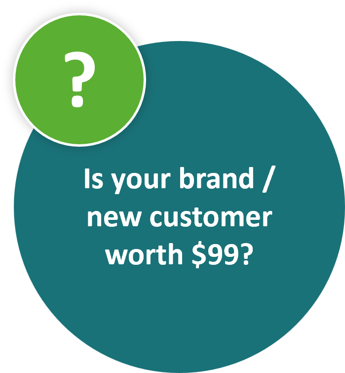 Is your brand / new customer worth 99